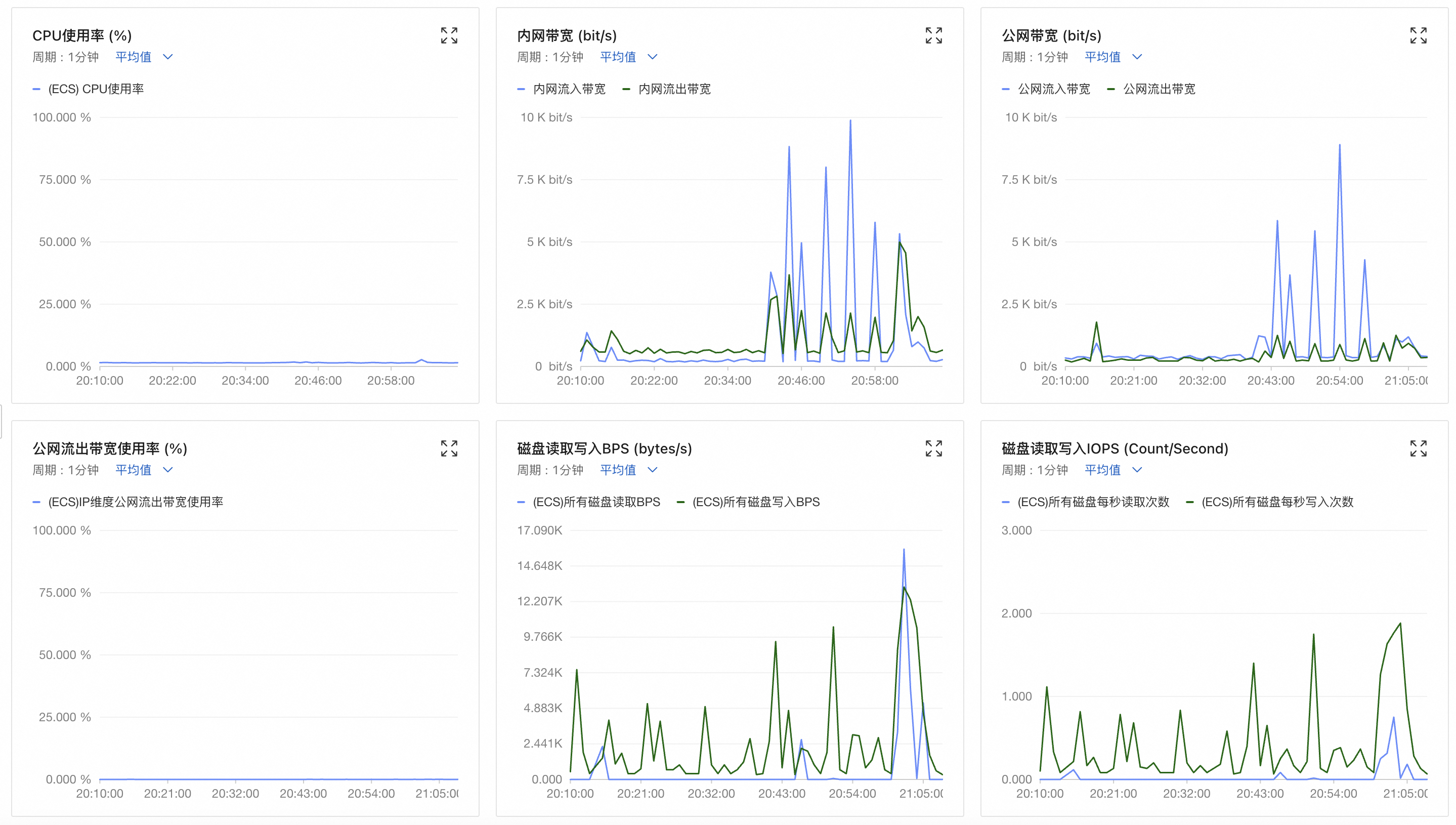 image-20250211211700378